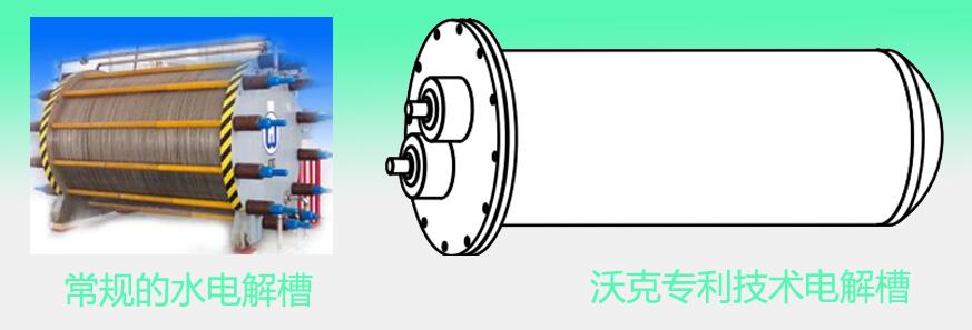 沃克氫氧機水焊機技術(shù)講解1：一體化防爆防泄漏電解槽技術(shù)！